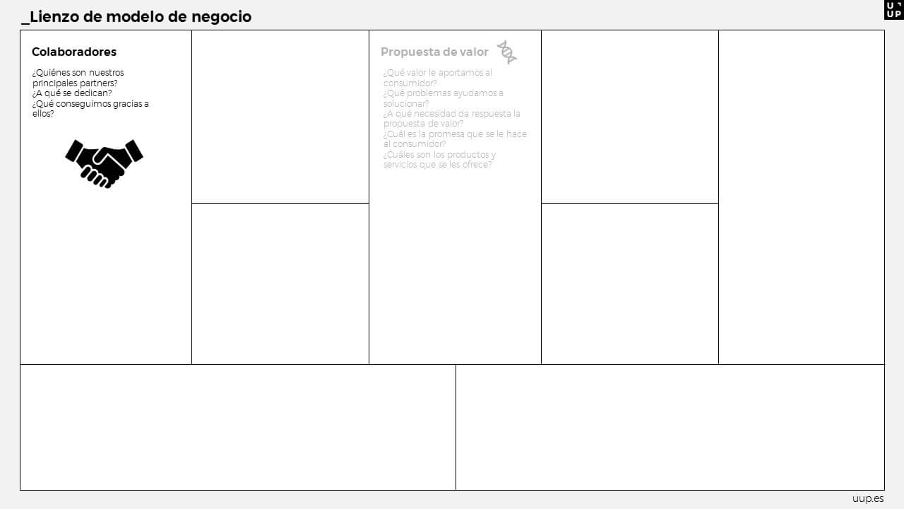 Lienzo de modelo de negocio Uup colaboradores